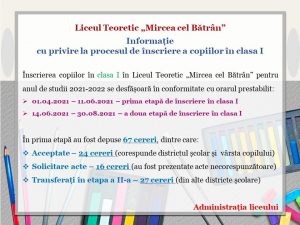 Informație cu privire la procesul de înscriere a copiilor în clasa I