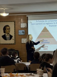 Activitatea „Gestionarea banilor și buget personal”